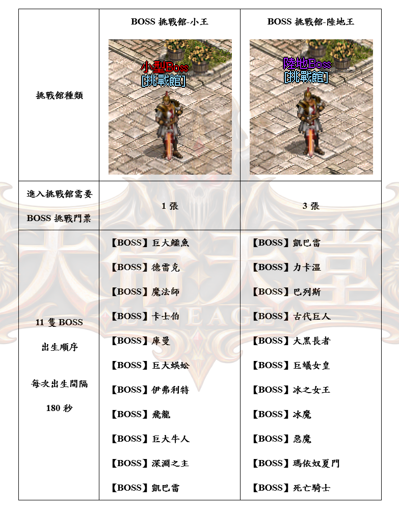 2開服_结果.png