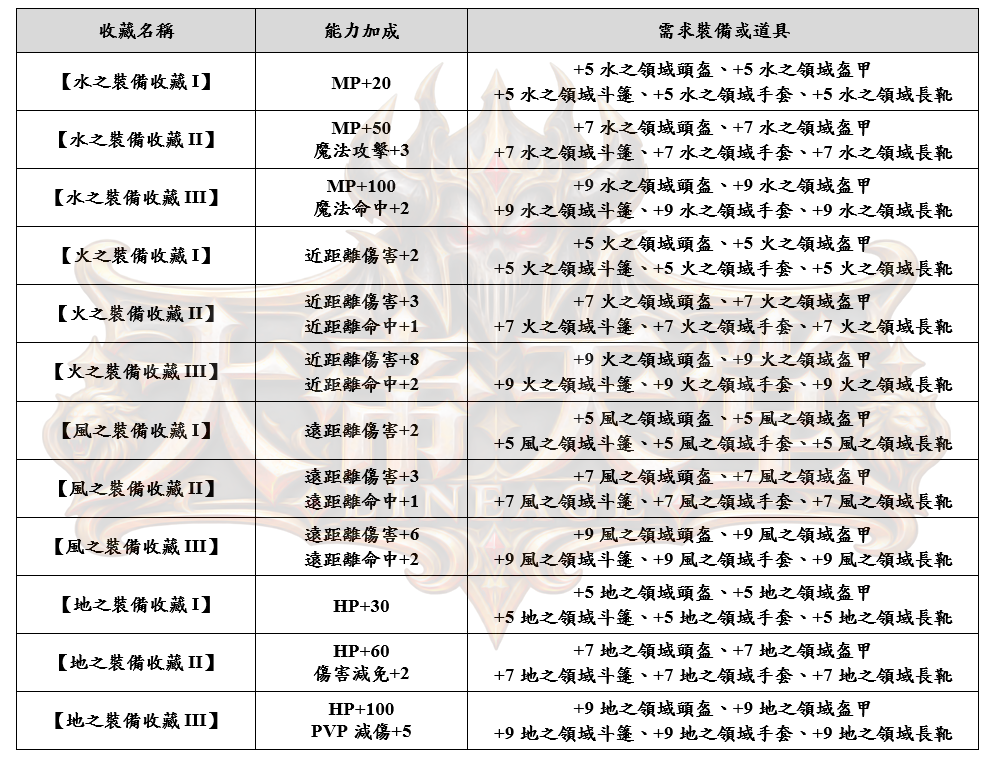 7_结果.png