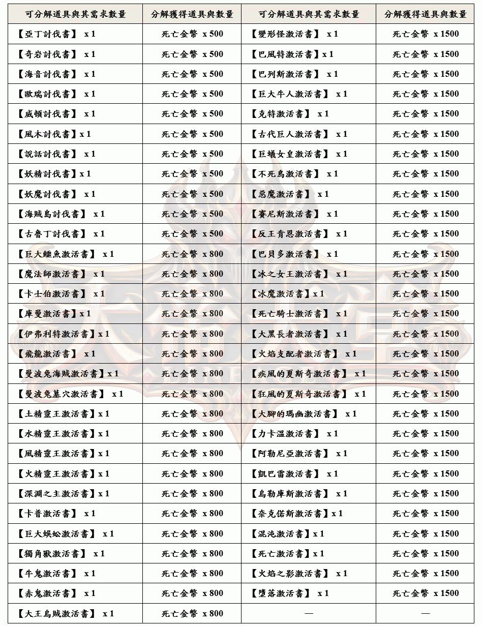 7_结果.gif