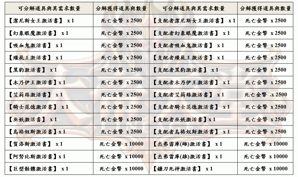 8_结果.gif