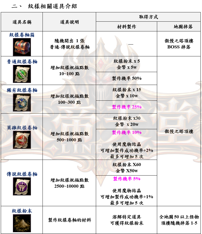 2_结果.png