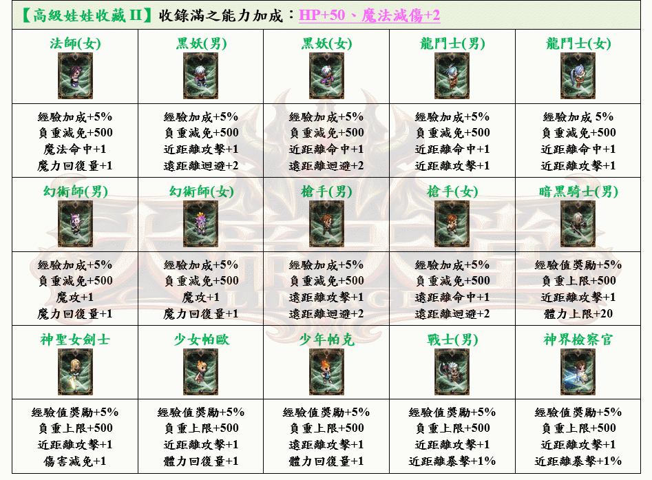 7_結果.gif