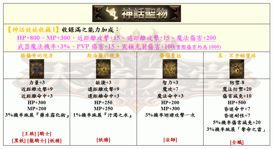 7_結果.gif