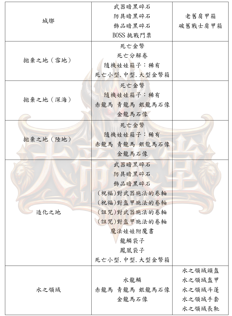 7_結果.png